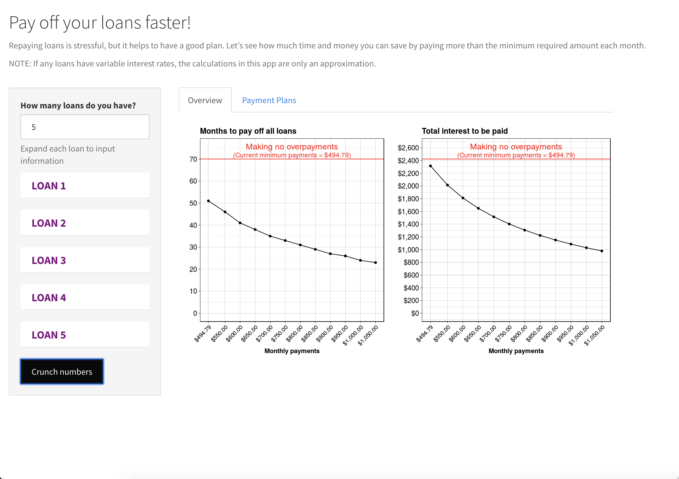 Payment Plans tab